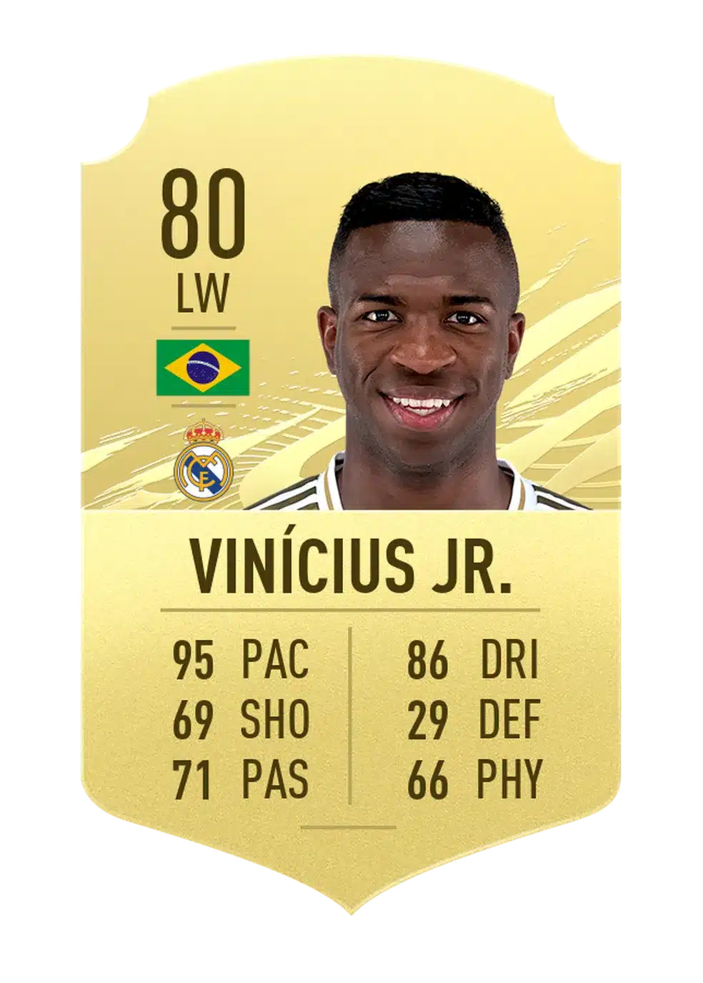 FIFA 22 Vini Jr