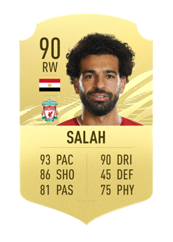 FIFA 22 Salah