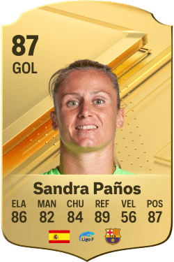 FIFA 24: quais as melhores goleiras do game? FIFA 24 Paños