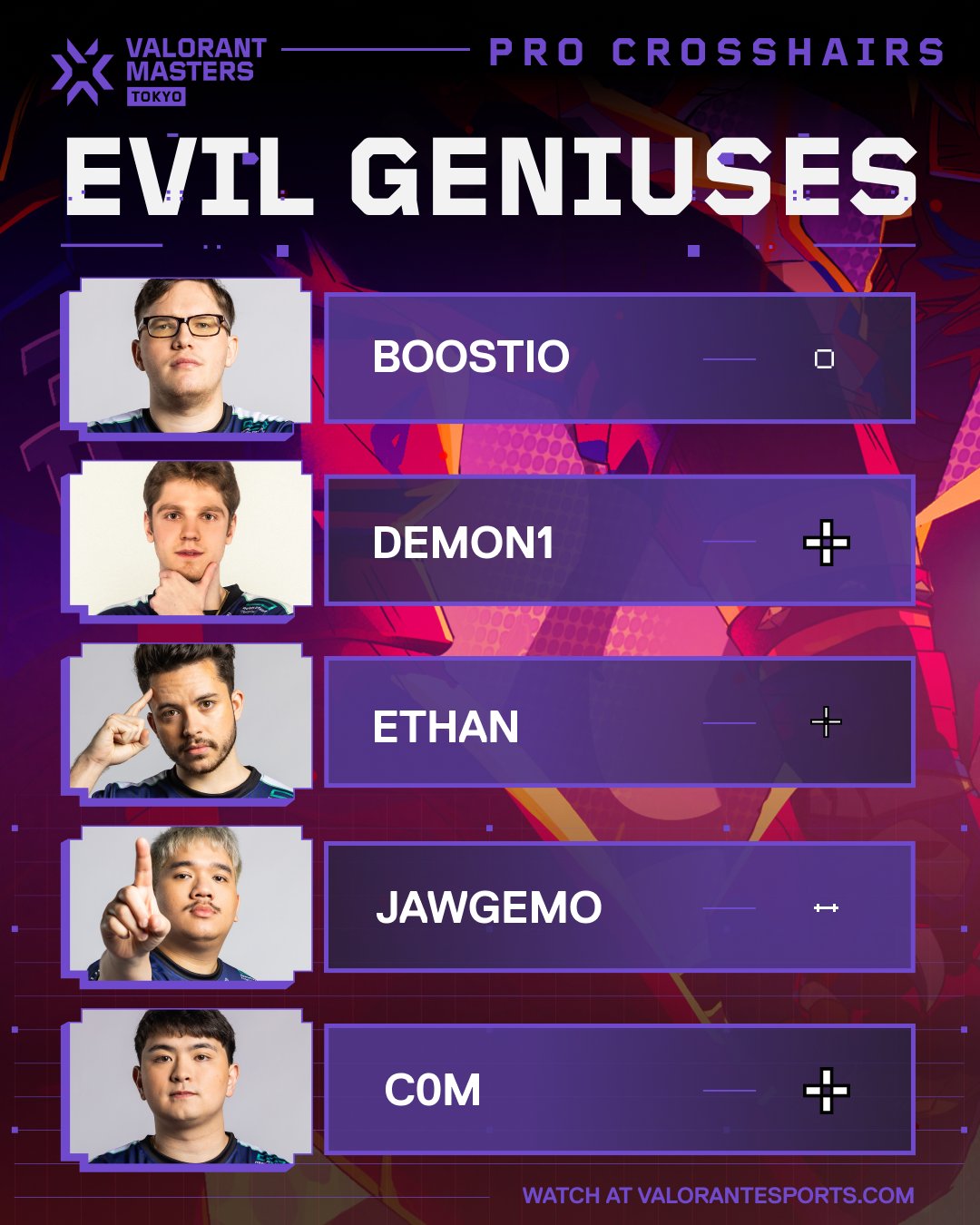 40 miras para Valorant utilizadas por PRO Players!