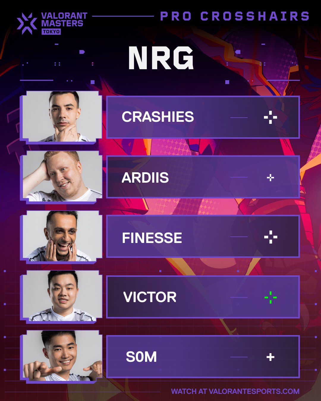 40 miras para Valorant utilizadas por PRO Players!