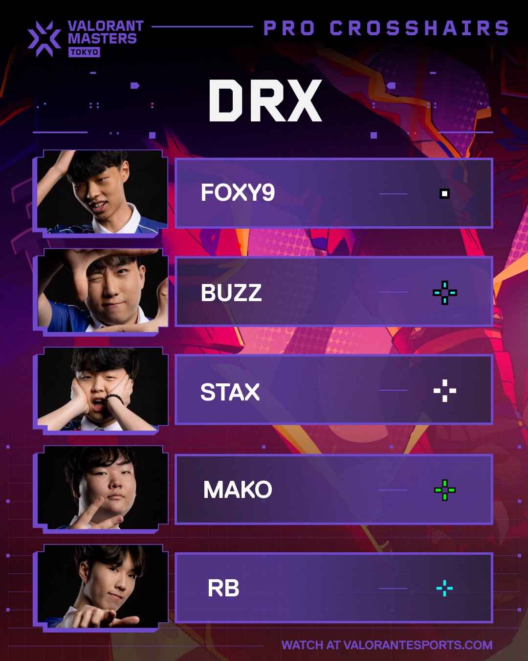 40 miras para Valorant utilizadas por PRO Players!