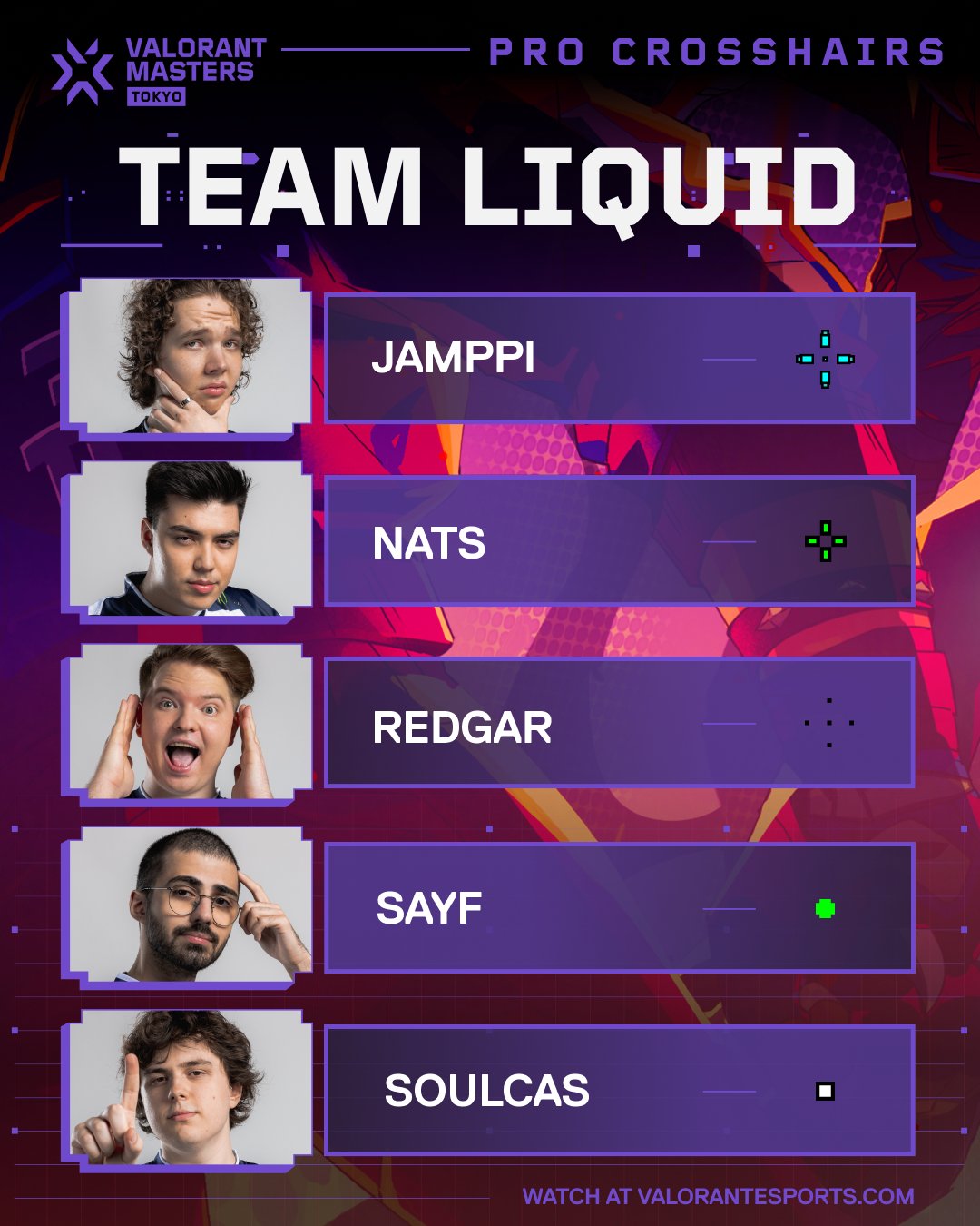 40 miras para Valorant utilizadas por PRO Players!