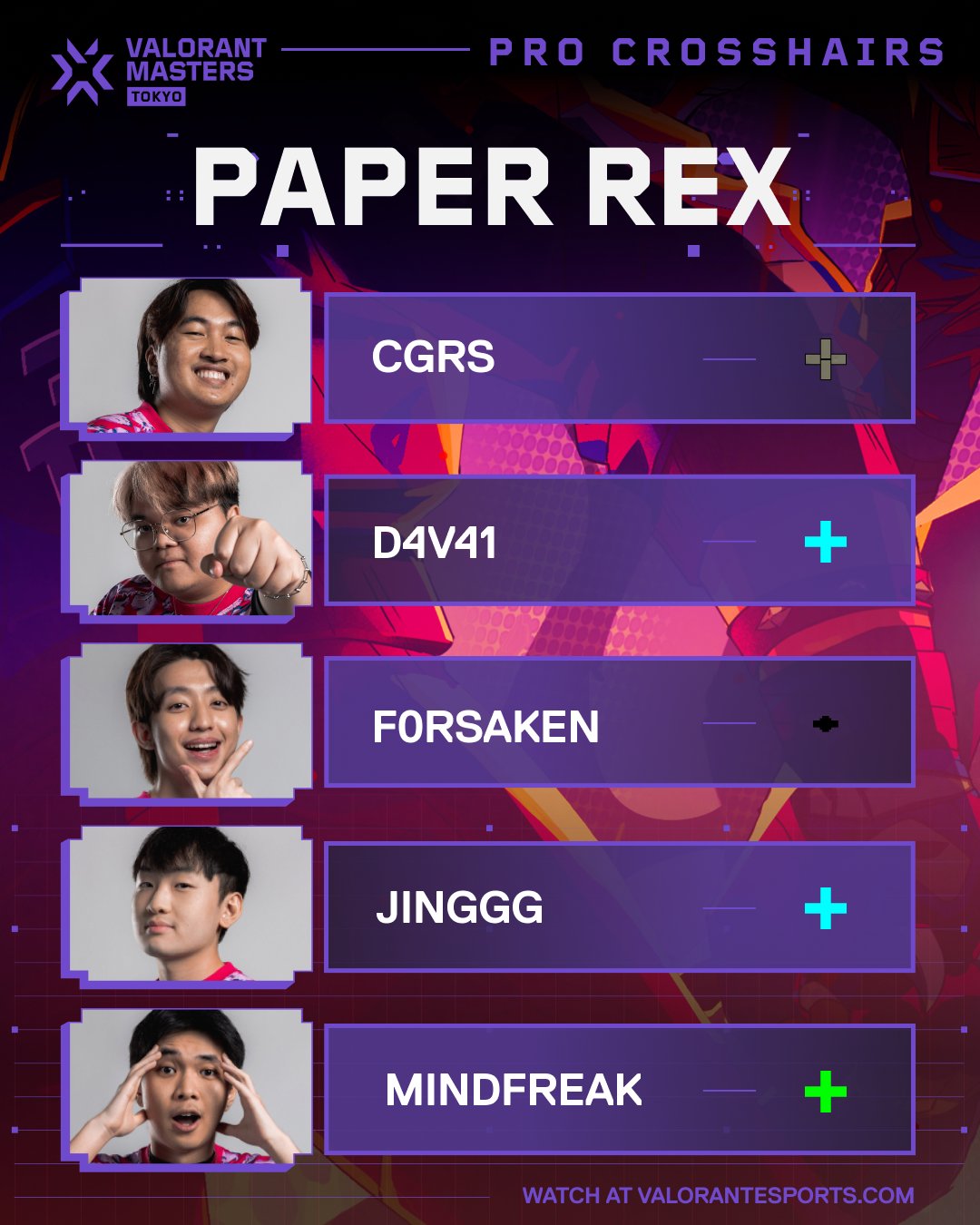 40 miras para Valorant utilizadas por PRO Players!