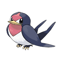 Pokémon tipo Voador: Conheça todos eles e seus tipos! Pokémon tipo Voador: Conheça todos eles e seus tipos!