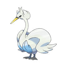 Pokémon tipo Voador: Conheça todos eles e seus tipos! Pokémon tipo Voador: Conheça todos eles e seus tipos!