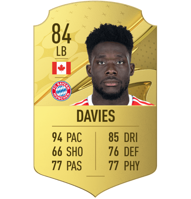 Davies FIFA 23