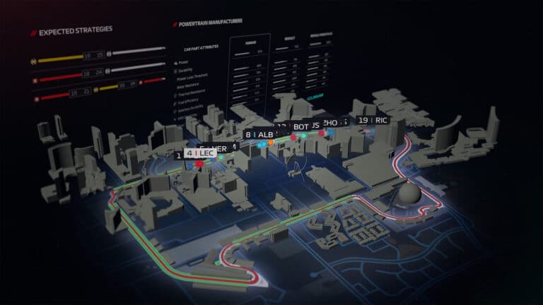 Circuito em F1 Manager 2024