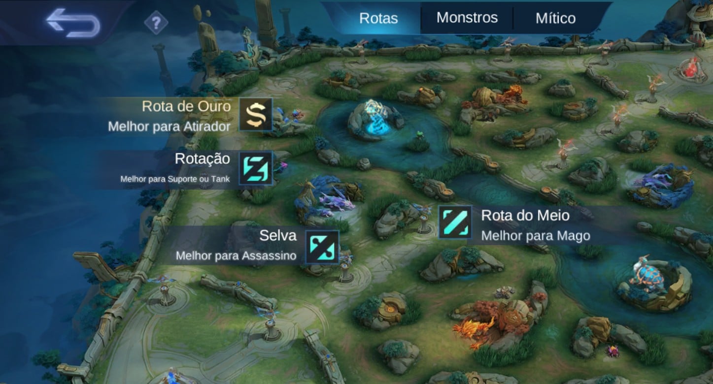 9 Dicas para iniciantes no Mobile Legends: Bang Bang 9 Dicas para iniciantes no Mobile Legends: Bang Bang