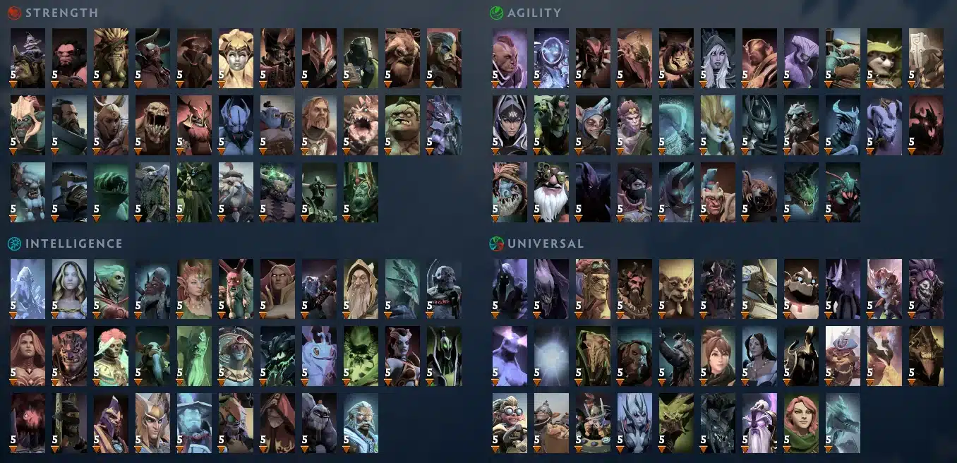 DOTA 2: Melhores heróis para iniciantes no game! DOTA 2: Melhores heróis para iniciantes no game!