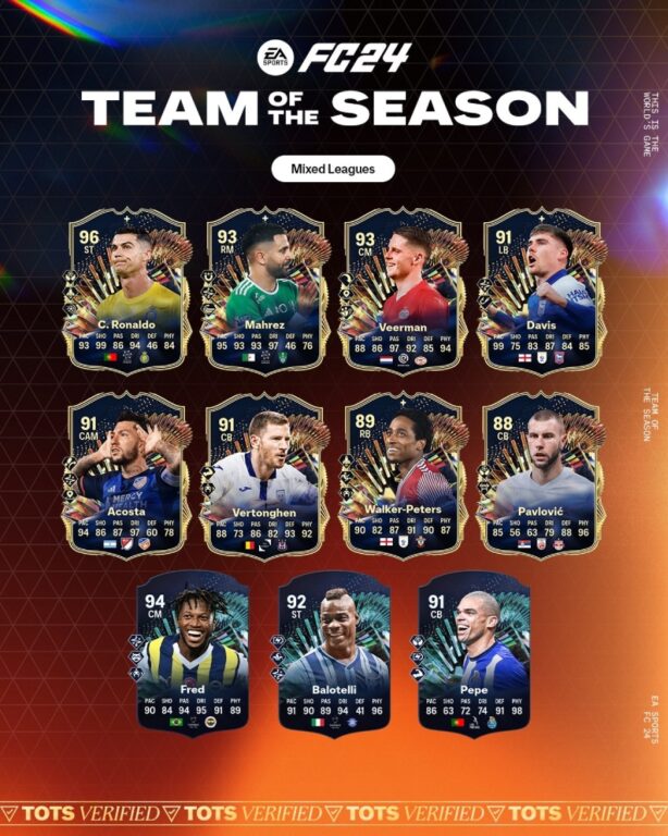 EA FC 24: Confira os TOTS de Ligas Mistas 2 Imagem promocional das cartas TOTS de Ligas Mistas 2 de EA FC 24