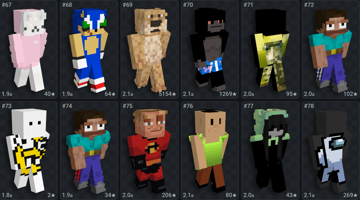 Skin de Minecraft meme: Engraçadas. populares e mais! Foto tema: Skin de Minecraft meme: Personagens famosos. (Divulgação / Internet)